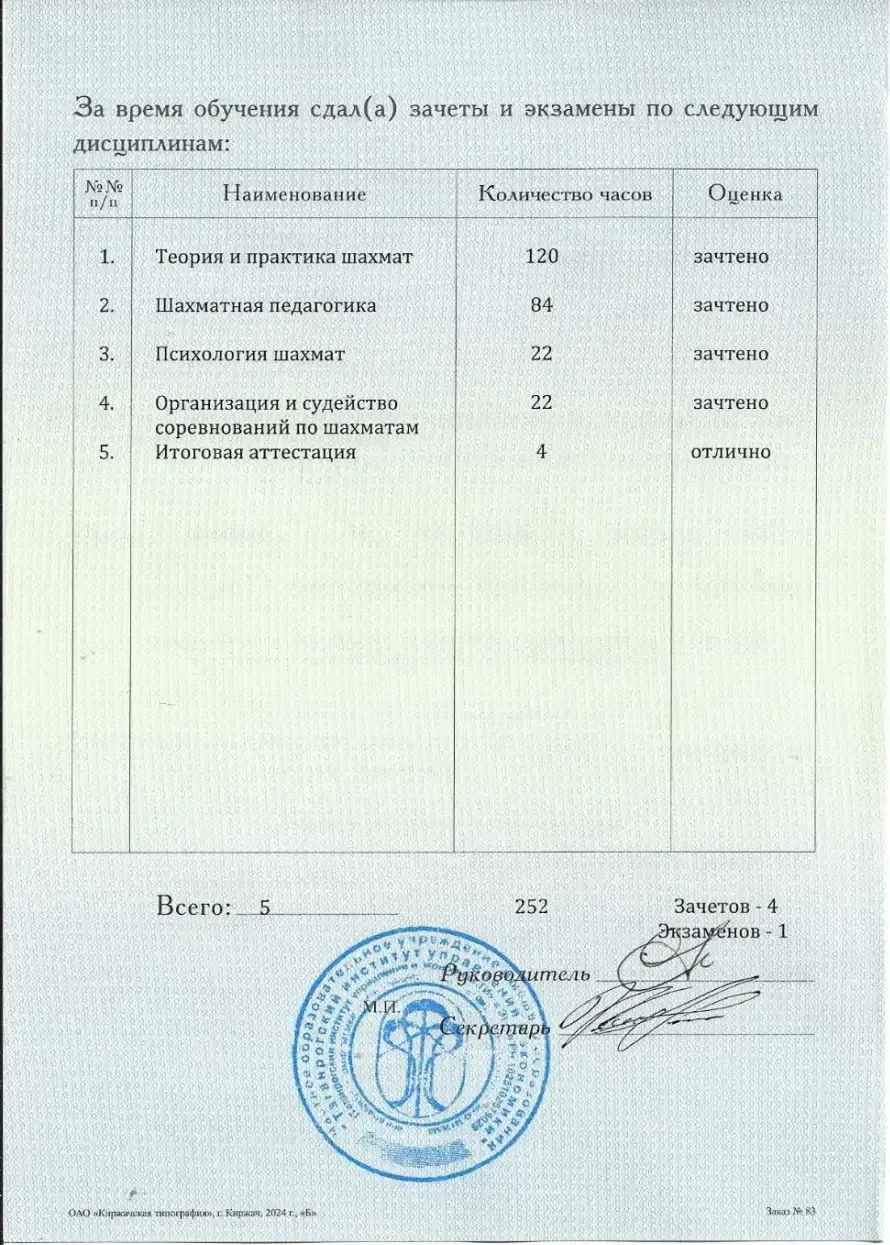 Приложение к диплому с перечнем дисциплин и оценками